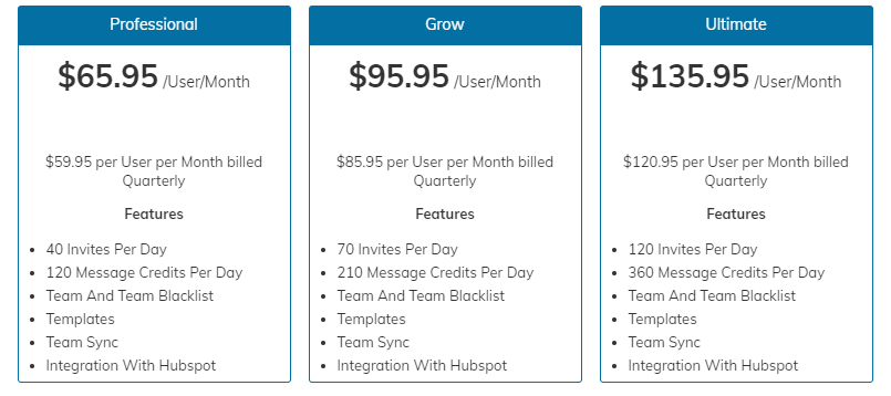Sales Automation Tools Price Options