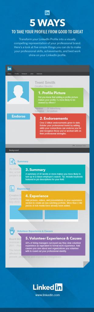5 ways to take your profile from good to great linkedin optimization