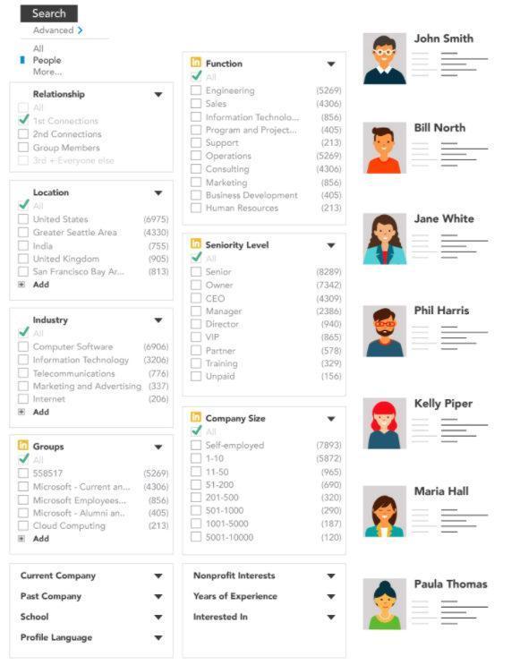 LinkedIn Sales Navigator