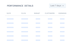 Affiliate Grow MRR