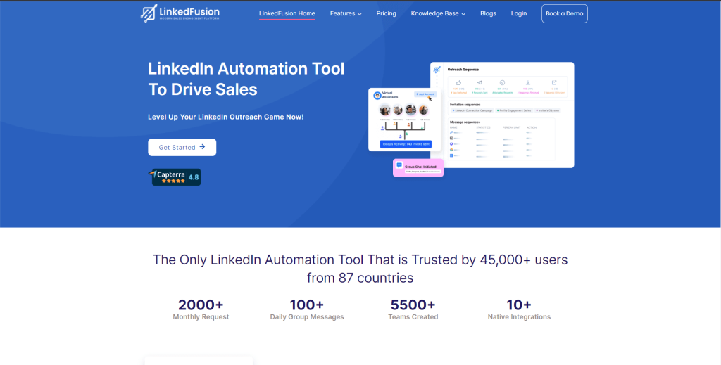 linkedfusion leadconnect